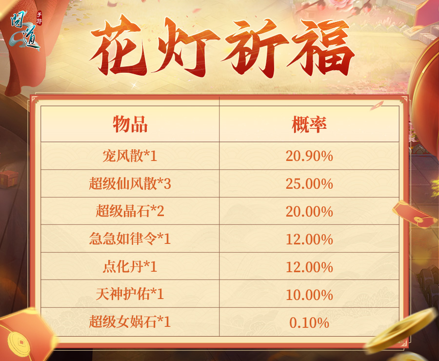 《问道》手游连续7天祈福爆变异！摇福利进入倒计时！