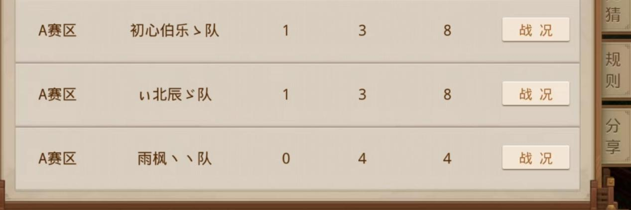 《问道》手游8强循环赛第一场：5周年老左“阵法”显神威连克强敌