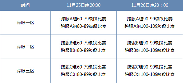 11月跨服试道大会细则